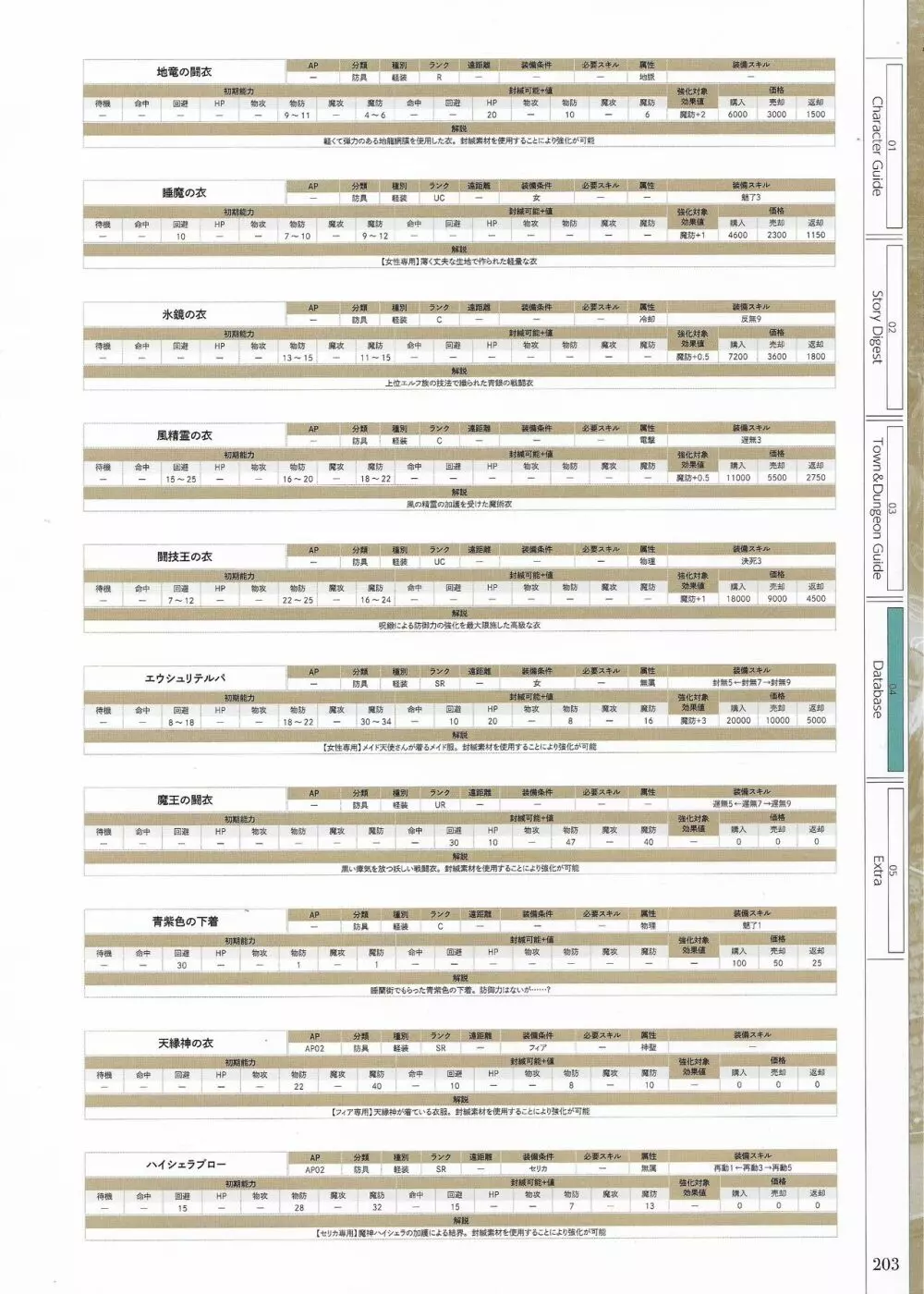 封緘のグラセスタ パーフェクトガイドブック Page.205