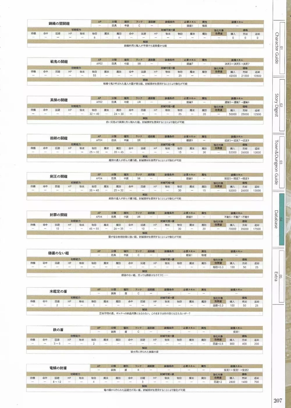 封緘のグラセスタ パーフェクトガイドブック Page.209