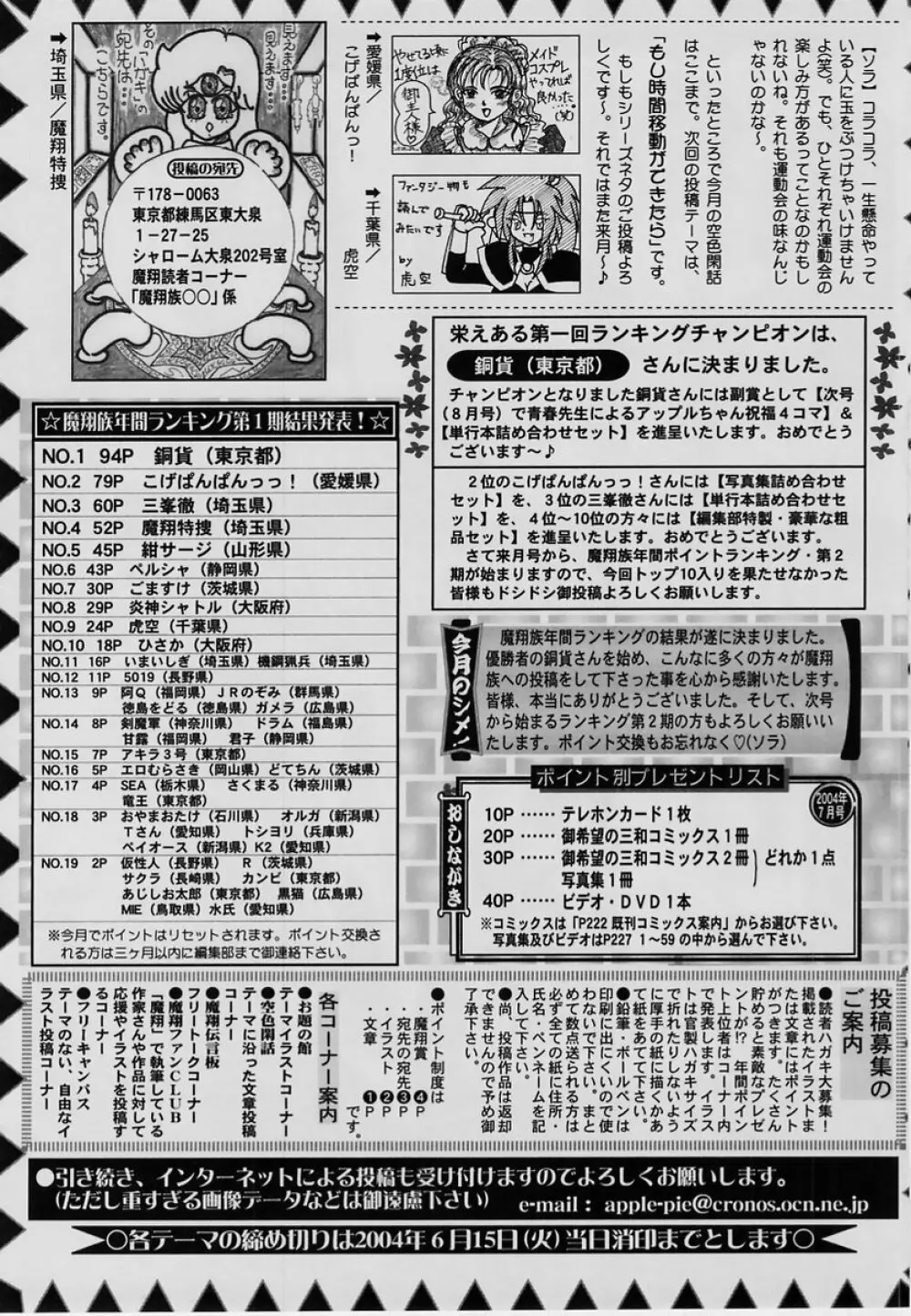 コミック・マショウ 2004年7月号 Page.230