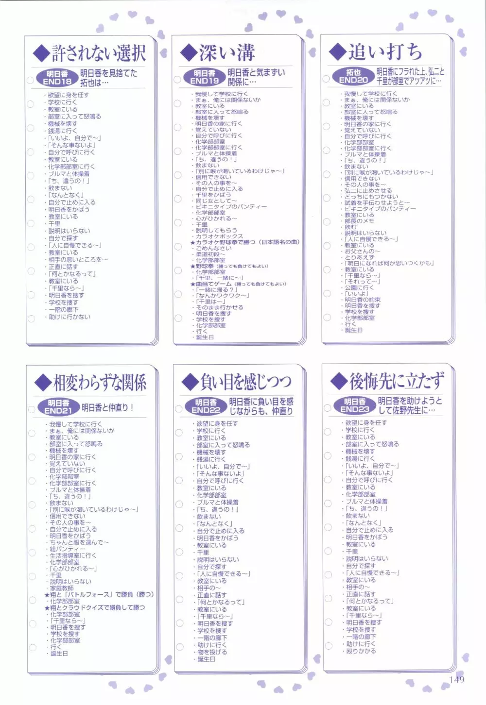 XChange 2 & Tokimeki Check in Page.150