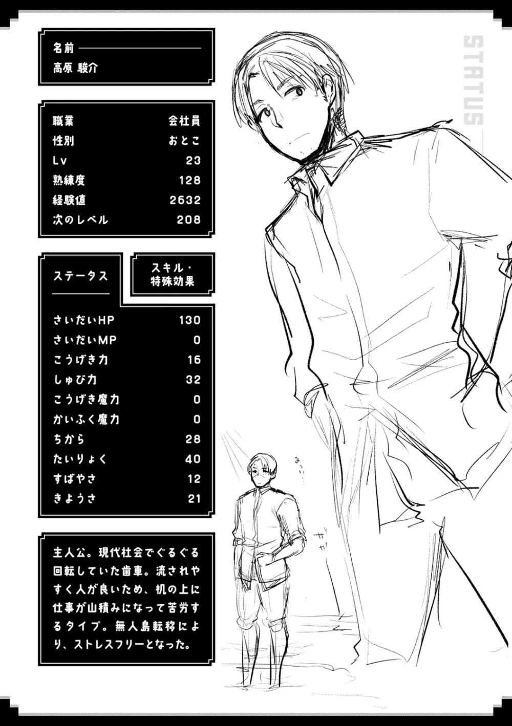 レベル1の姫騎士さんとゆるふわ無人島ライフ Page.36