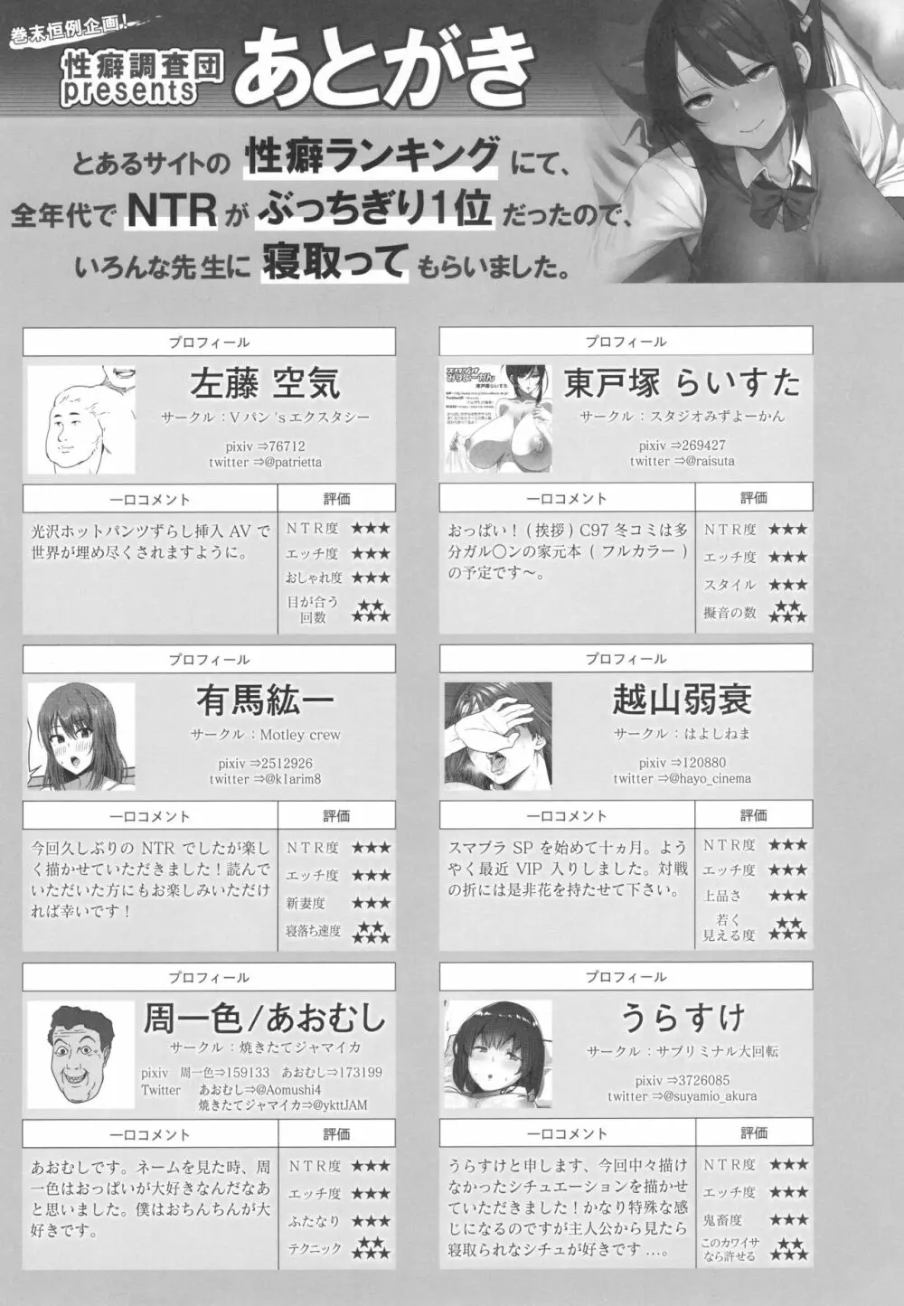 とあるサイトの性癖ランキングにて、全年代でNTRがぶっちぎり1位だったので、いろんな女の娘を寝取ってもらいました。 Page.84