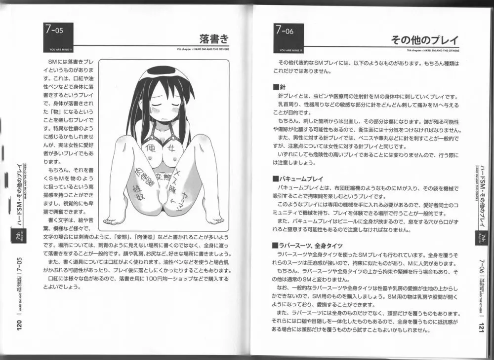 身体も心もボクのもの ～はじめてのＳＭガイド～ Page.61