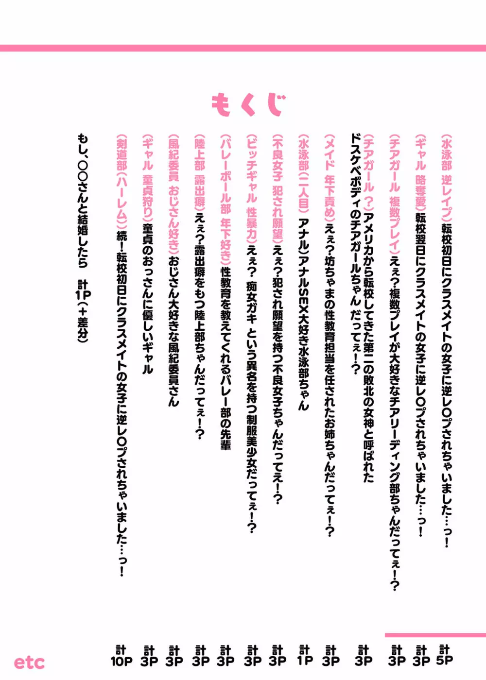 新・制服美少女達 ~この学園の性教育を受けた女の子たちは男に飢えている~ Page.2