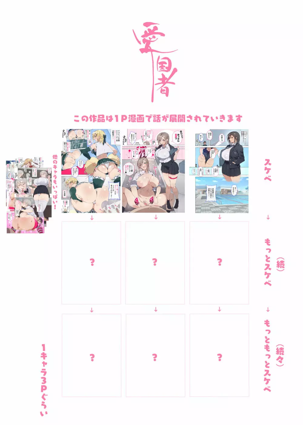 新・制服美少女達 ~この学園の性教育を受けた女の子たちは男に飢えている~ Page.3