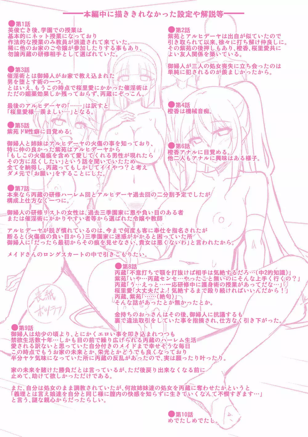 箱庭ニ咲ク雌ノ華 Page.200