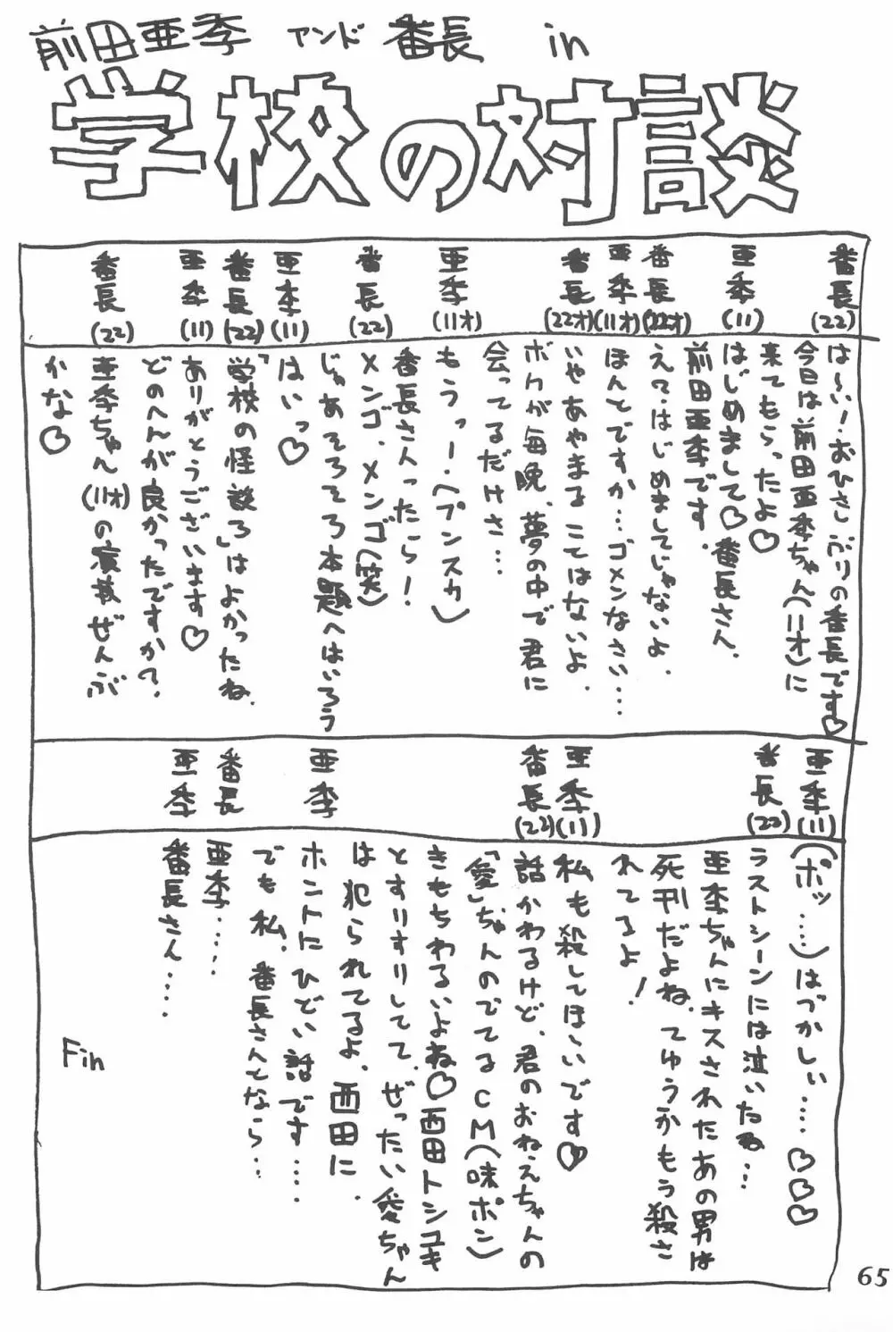 ゴッドハンド伝説 Page.65