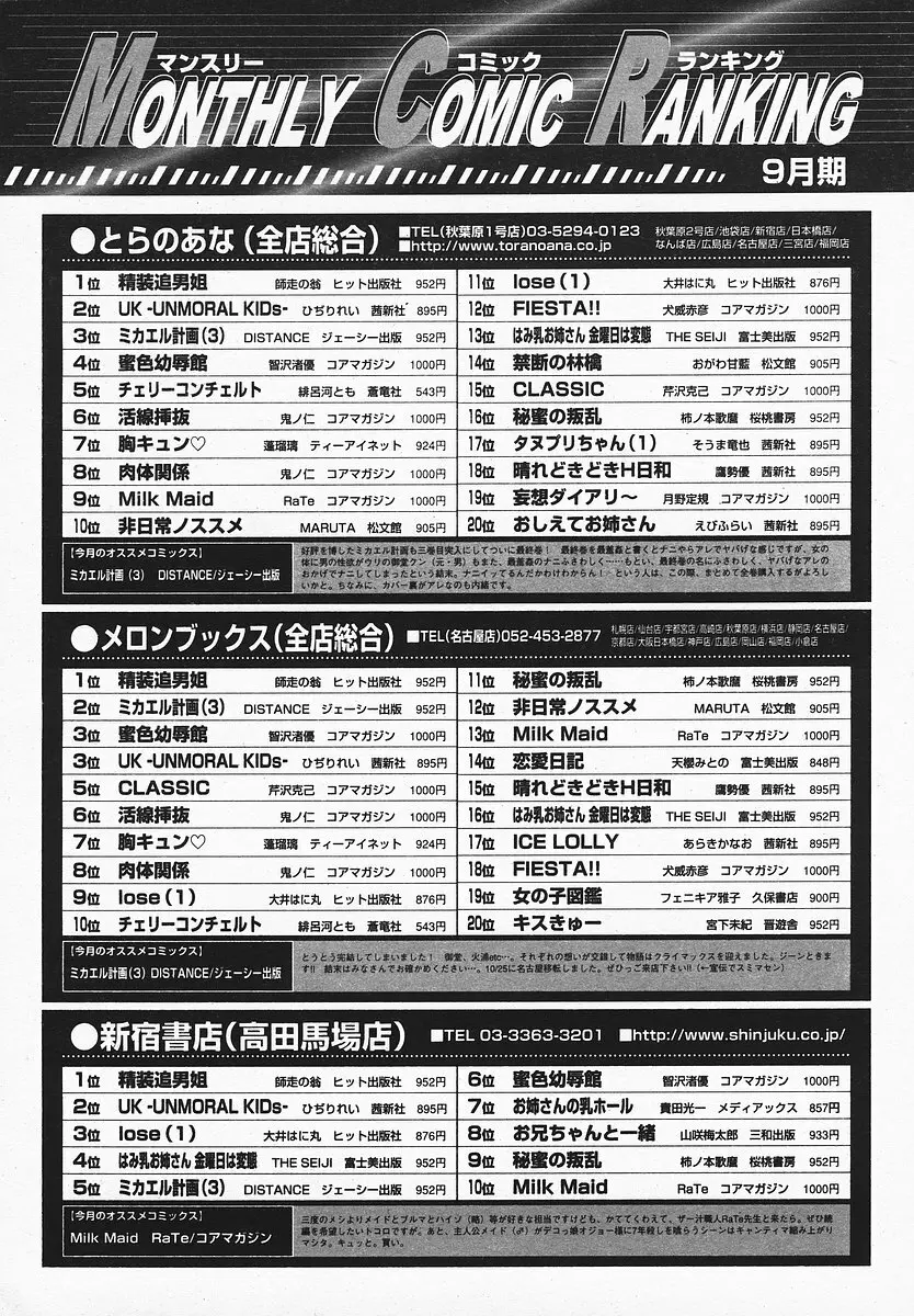 COMIC メガプラス 2003年12月号 Vol.02 Page.391