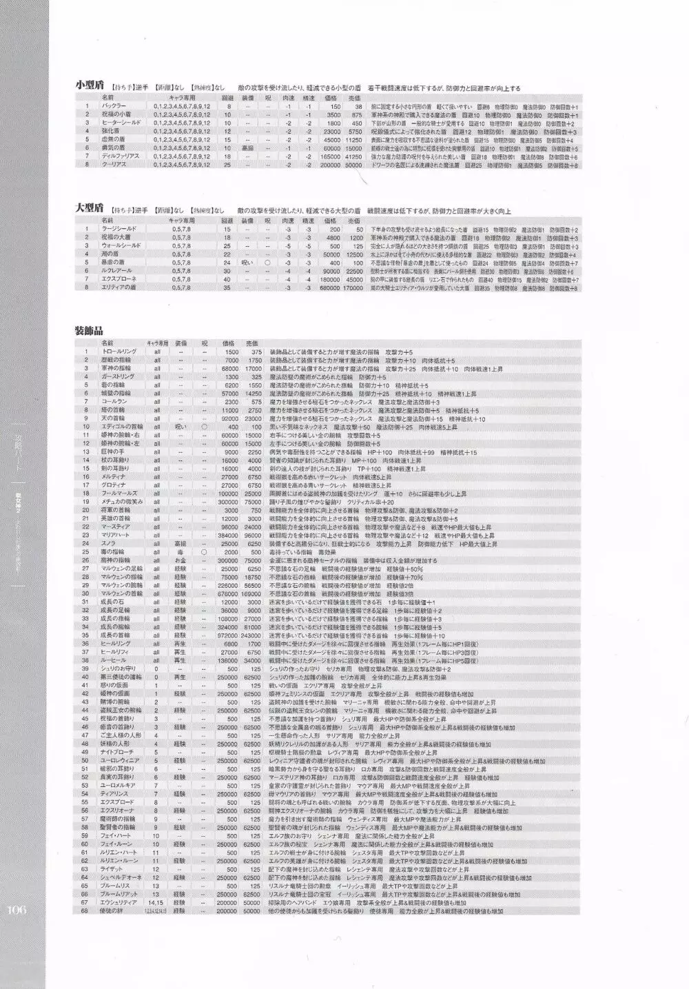 戦女神２ 失われし記憶への鎮魂歌 ビジュアルファンブック Page.107