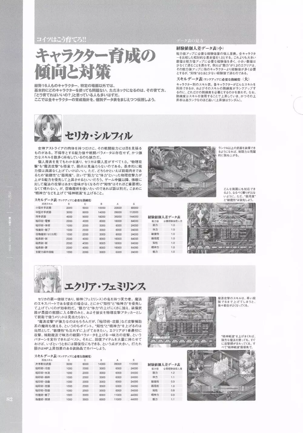 戦女神２ 失われし記憶への鎮魂歌 ビジュアルファンブック Page.83