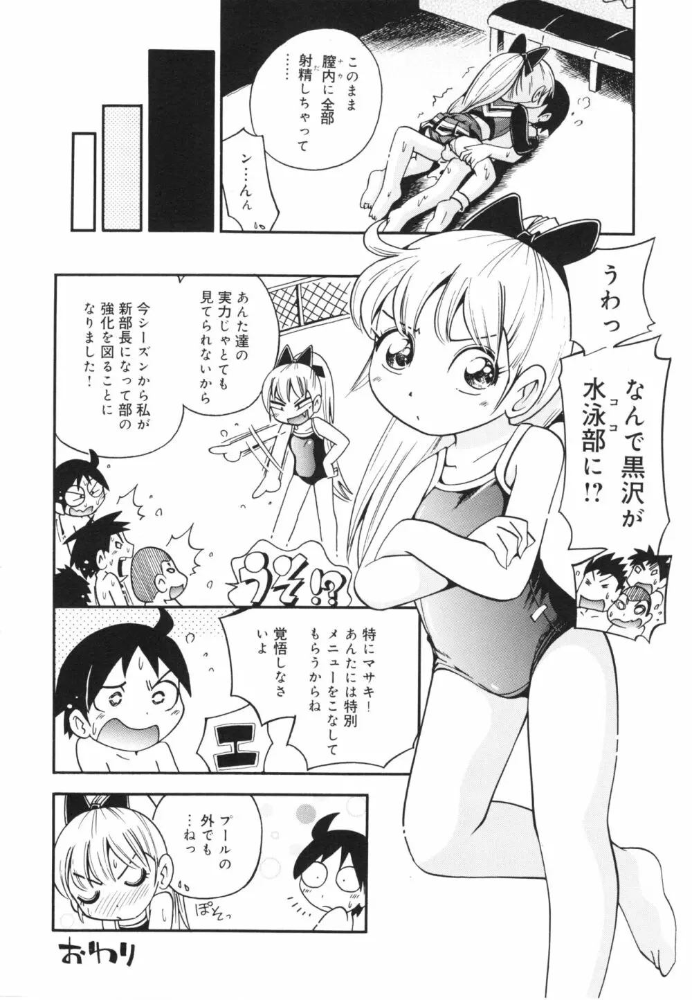 仔犬のしっぽとお砂糖と Page.67