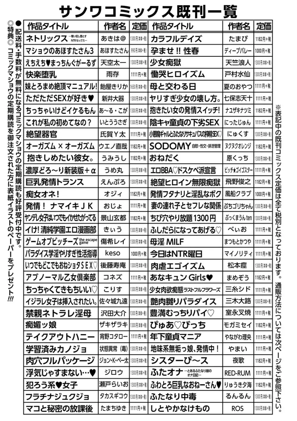 コミックマショウ 2023年1月号 Page.250