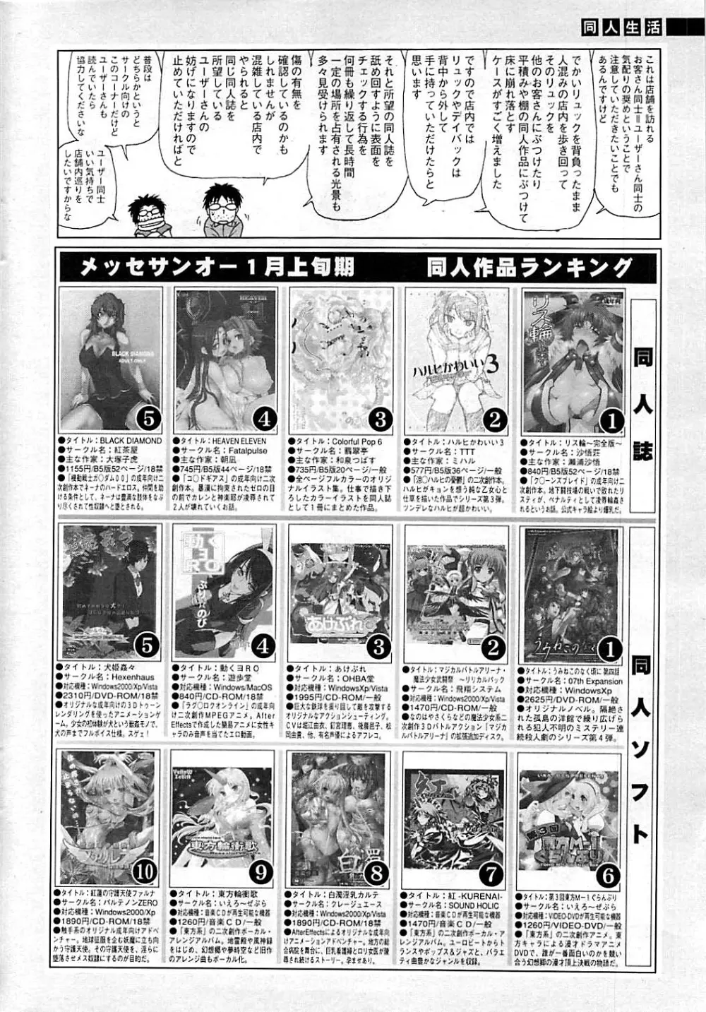 コミックシグマ vol.29 2009年2月号 Page.262
