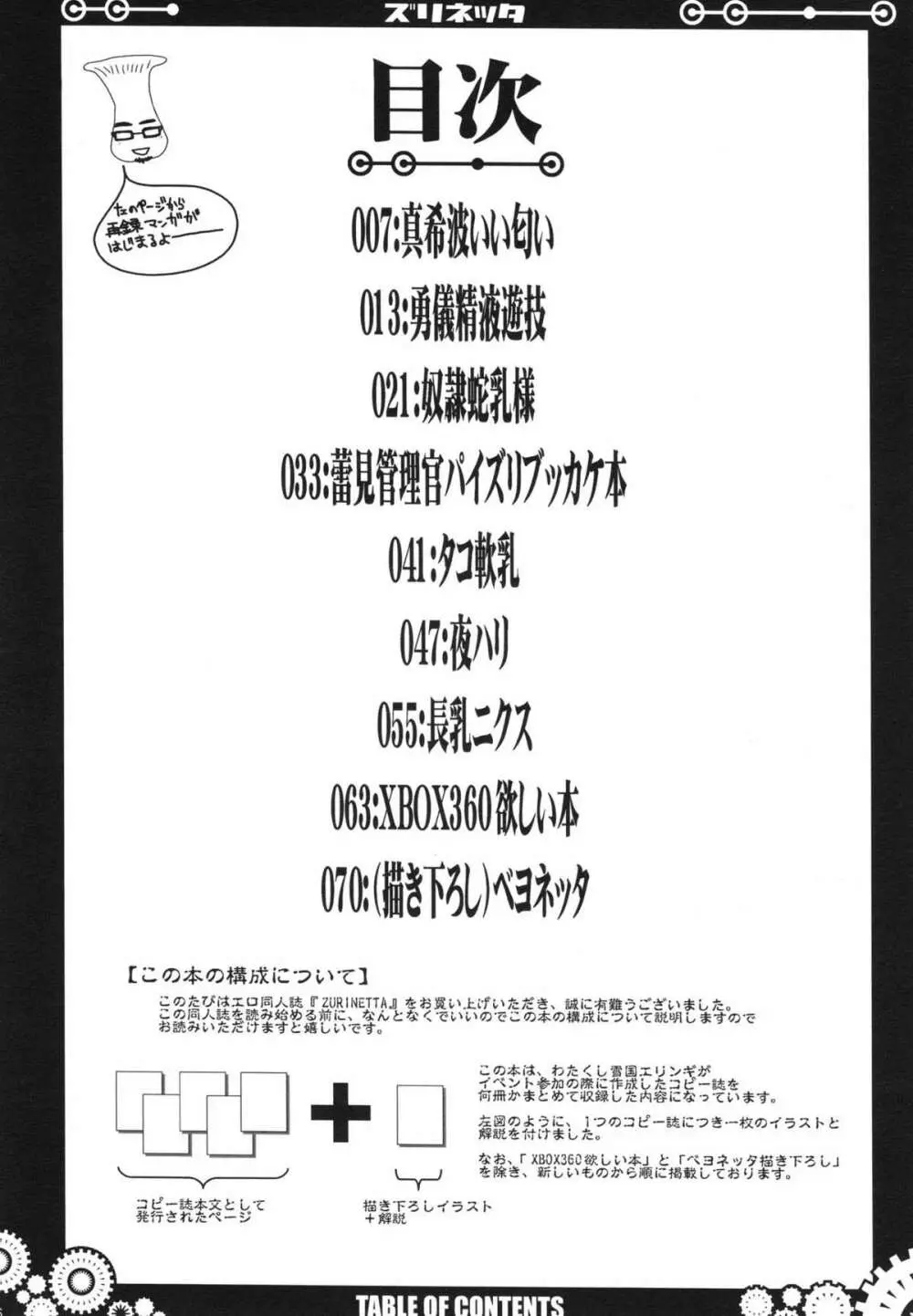 (C77) [VARIABLE? (雪国エリンギ)} ズリネッタ (よろず) Page.5