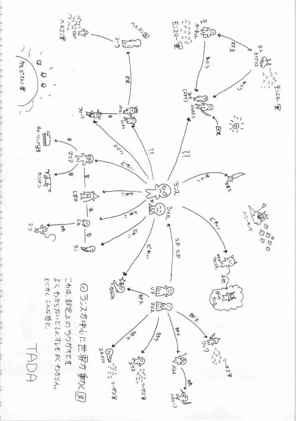鬼畜王ランス初回本 Page.149