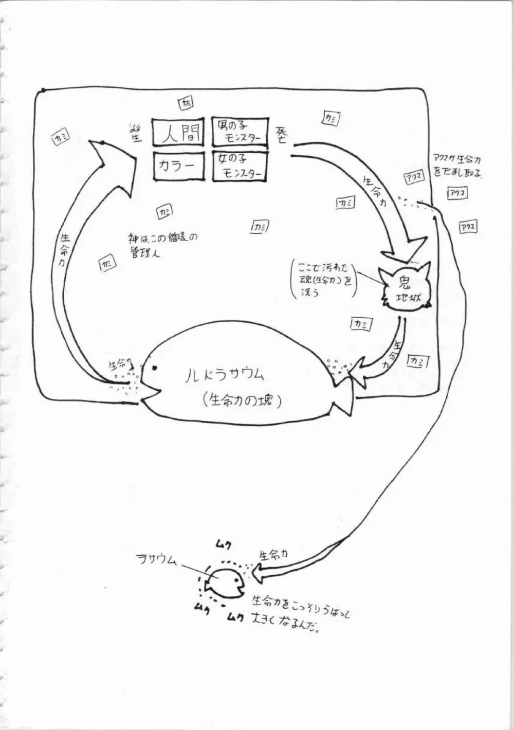 鬼畜王ランス初回本 Page.3