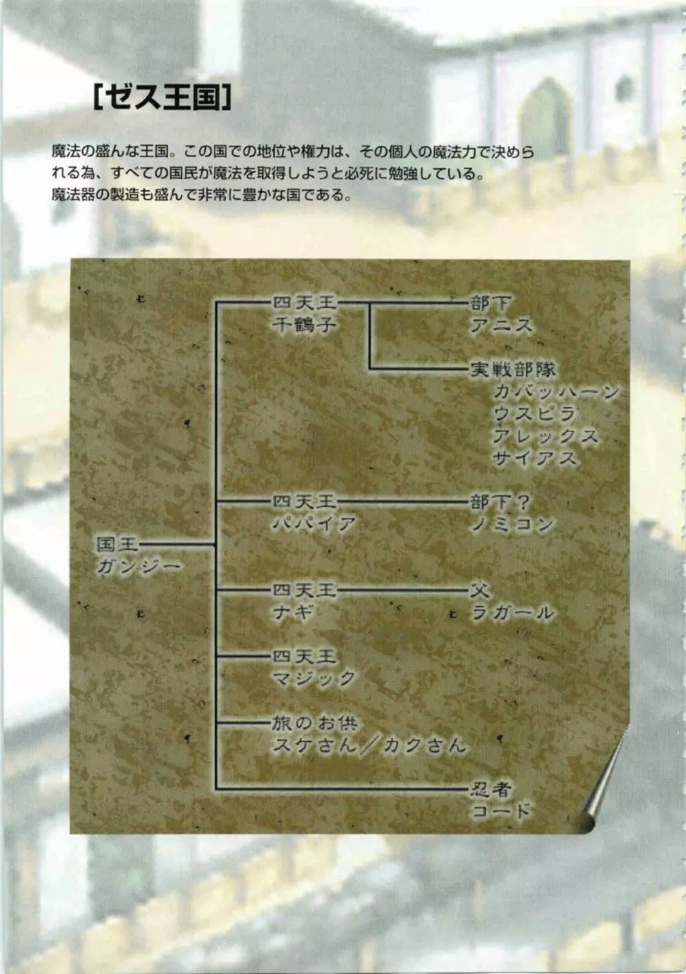 鬼畜王ランス初回本 Page.68
