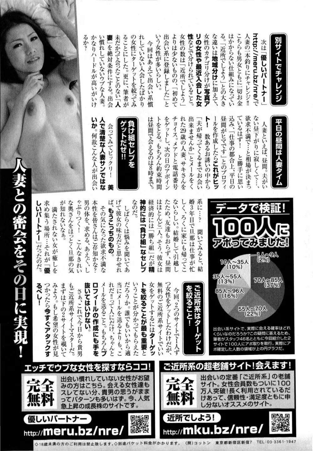 コミック・マショウ 2010年6月号 Page.247