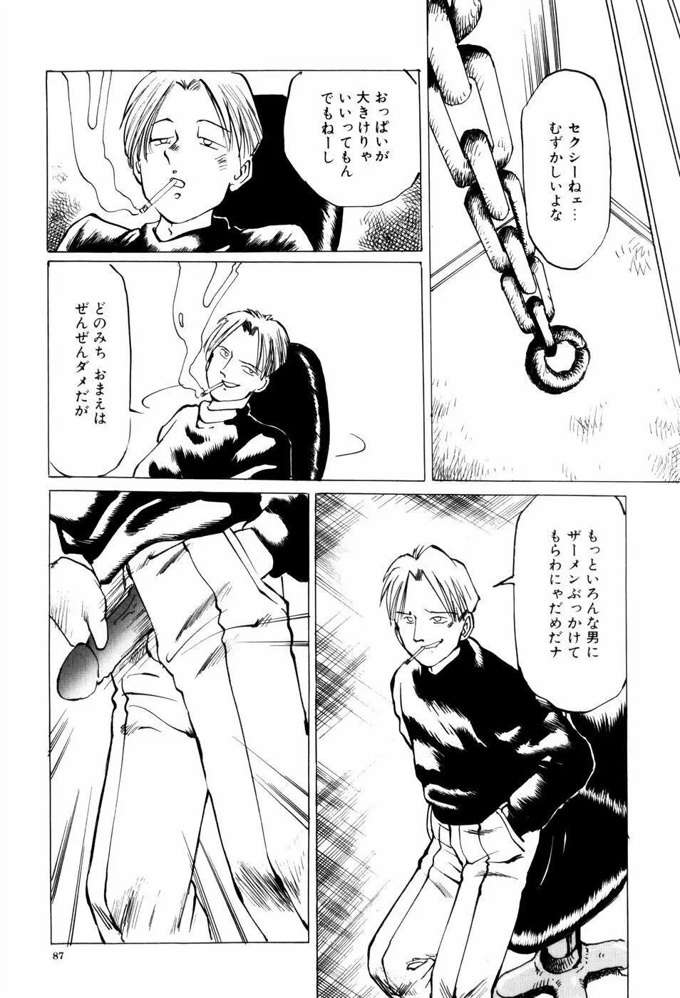 危険な年齢 Page.87