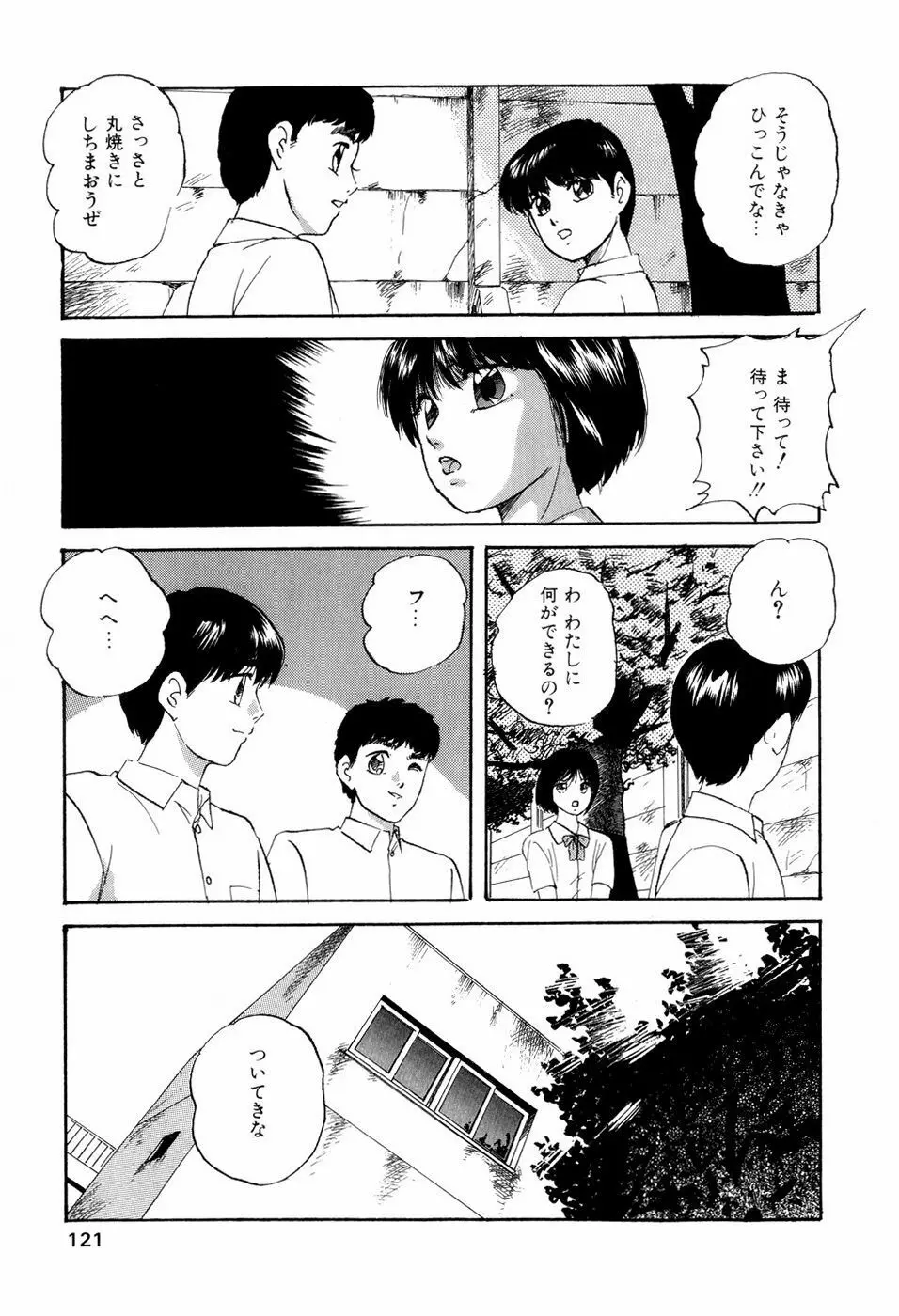 グラフィカルインターフェイス Page.124