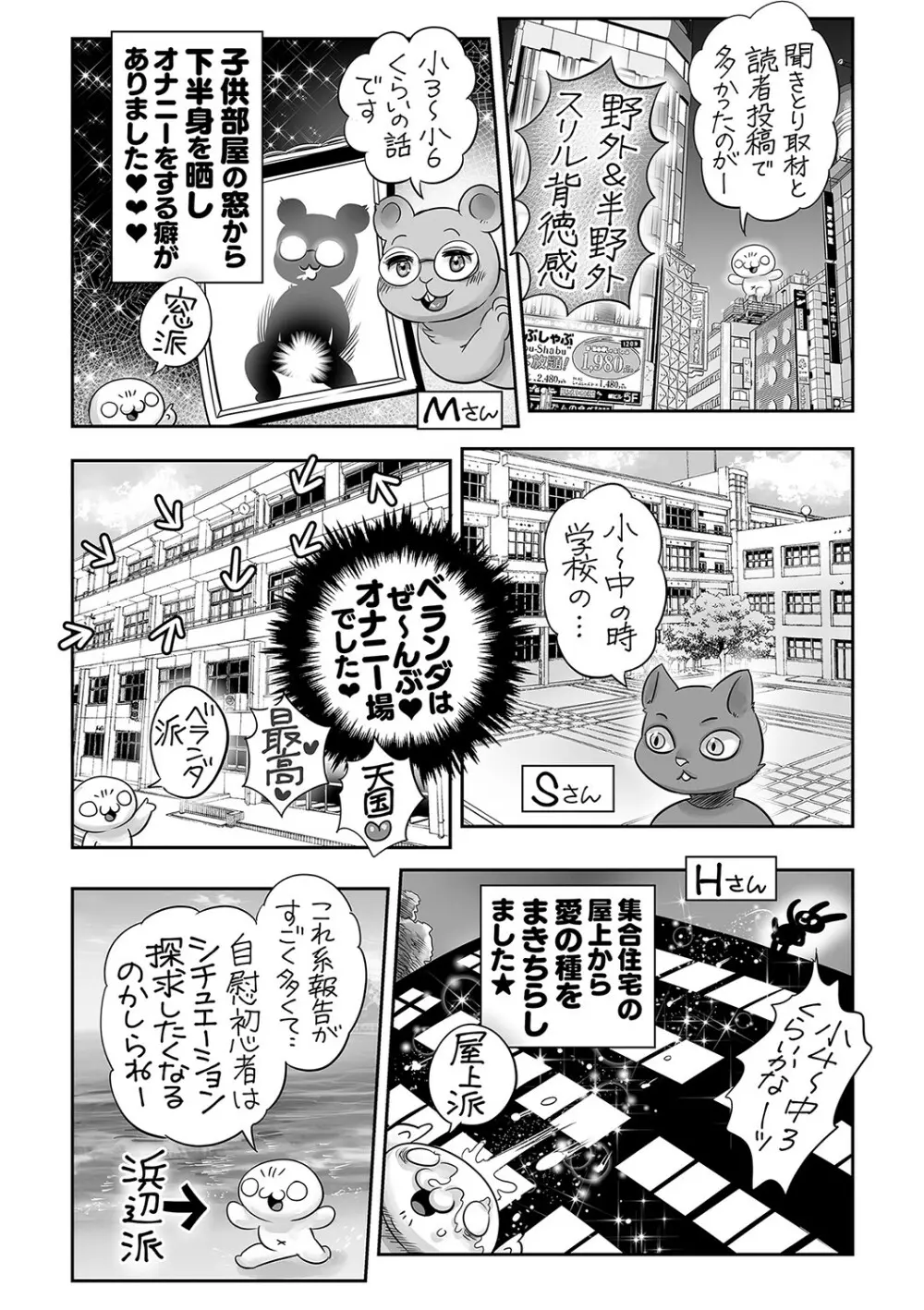 コミックマショウ 2023年2月号 Page.246