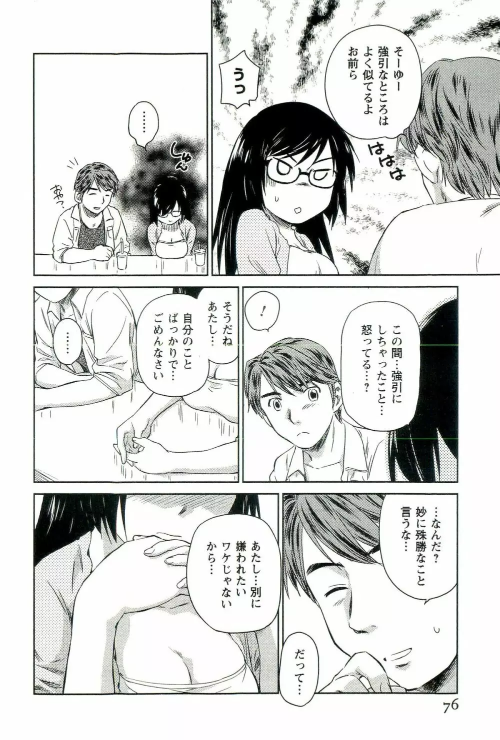 ロマンス地獄 Page.77