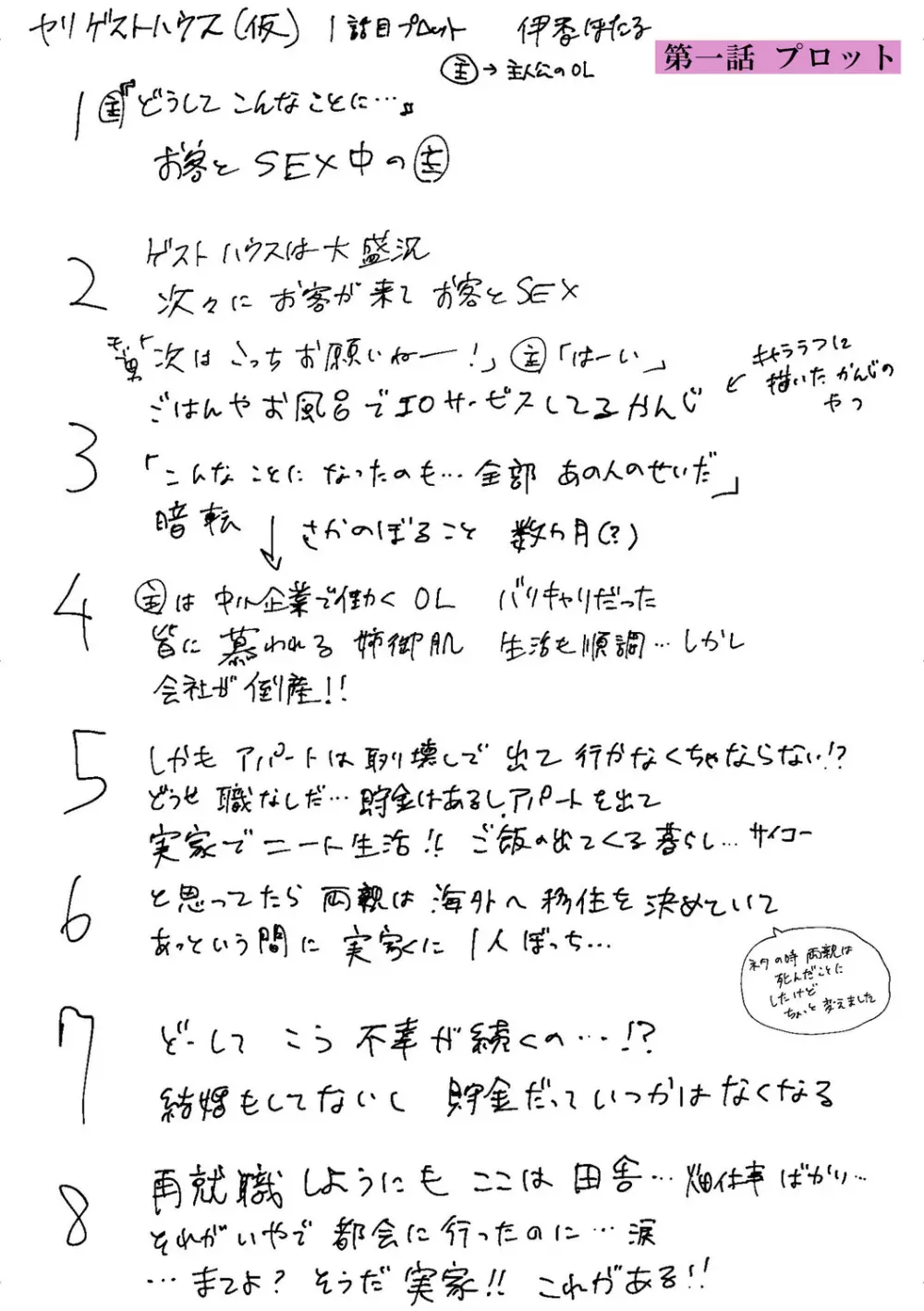 ハメられゲストハウス〜裏サイトの口コミでヤレる女主人と話題になってしまいました〜 Page.170