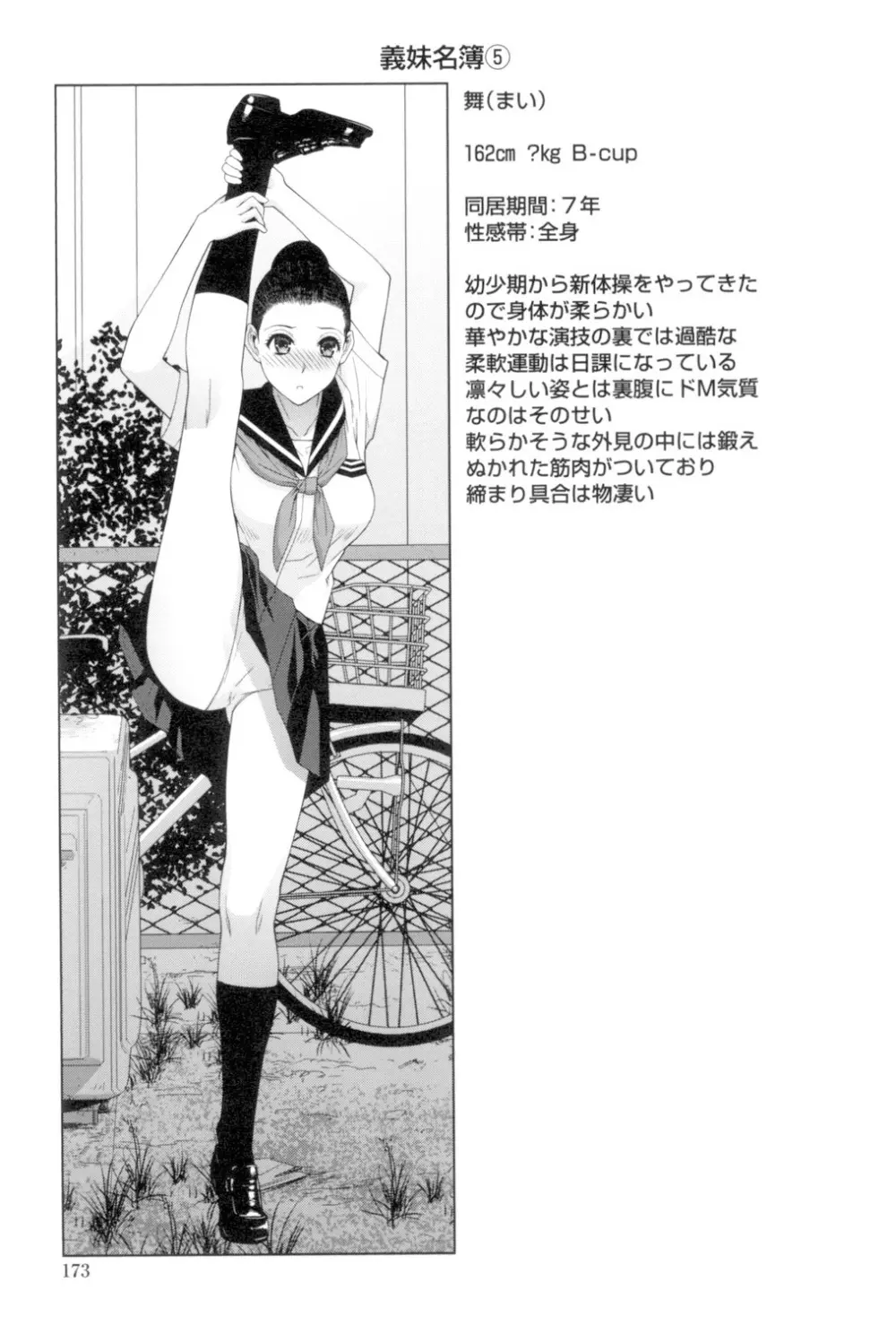 義妹とスル? Page.170