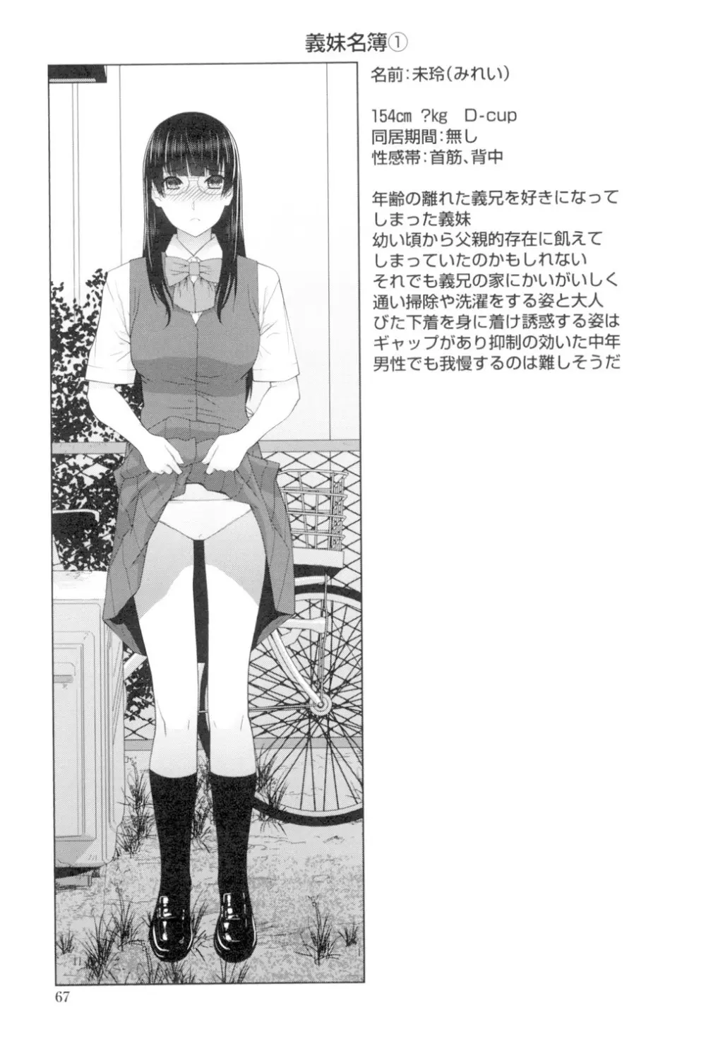 義妹とスル? Page.64