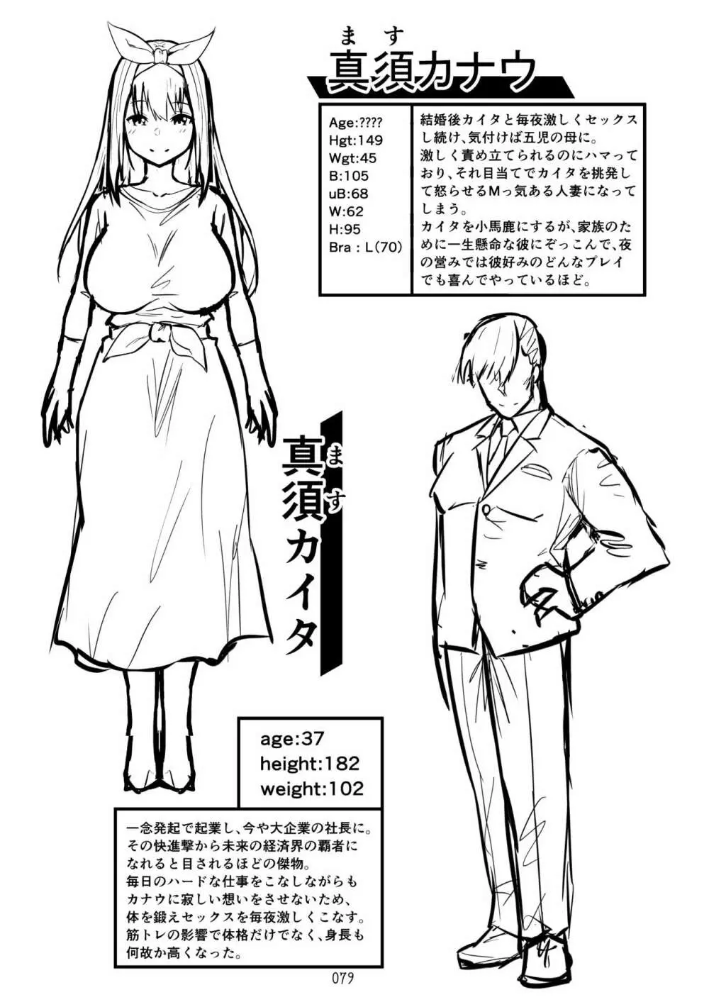 タクロヲ全集2021 Page.81