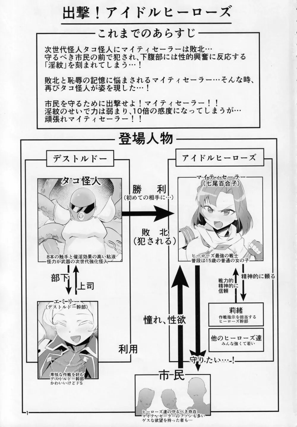 マイティセーラー完全敗北！？+おまけエピソード Page.2