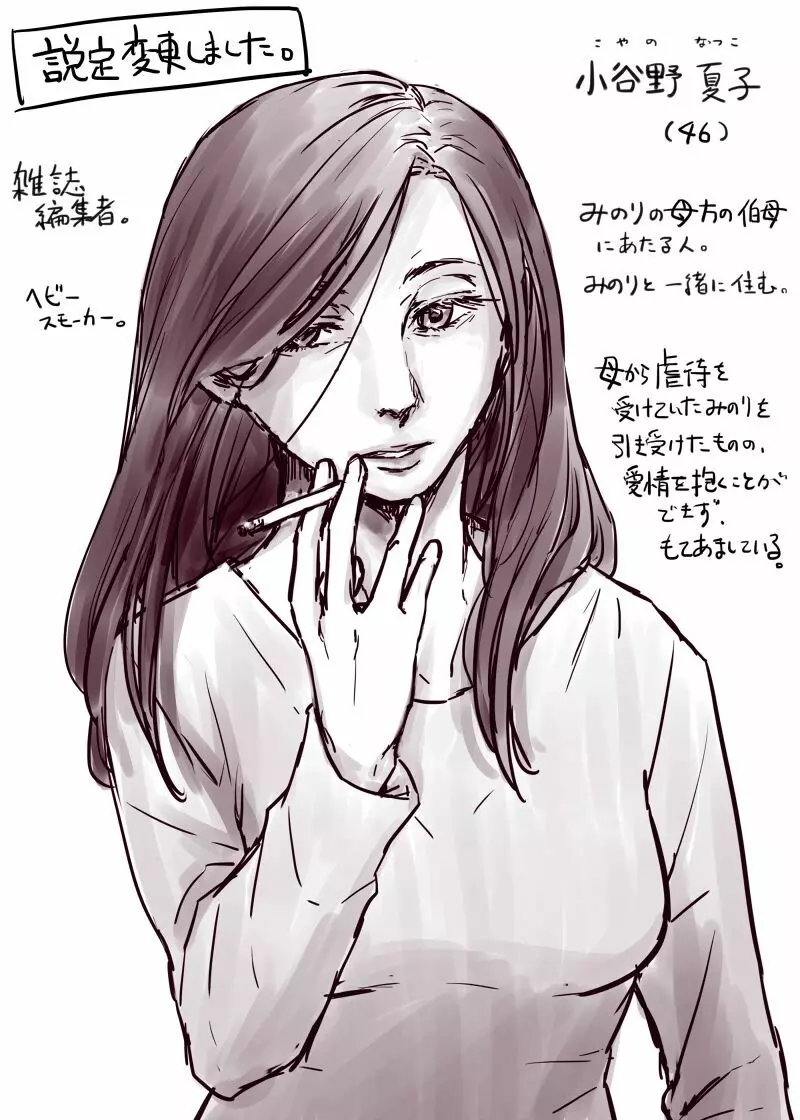 おじさんと少女の歳の差漫画② Page.91