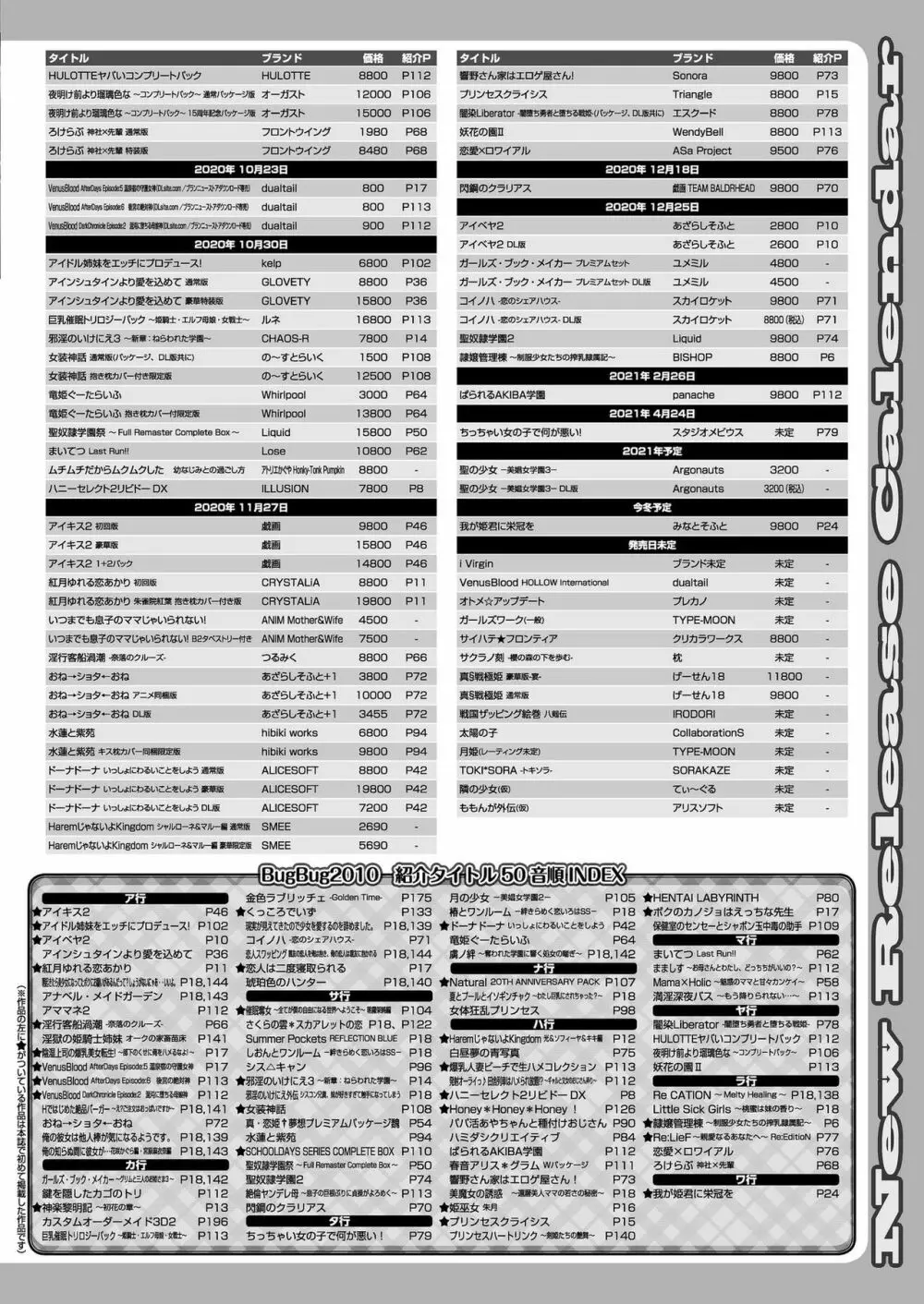 BugBug 2020年10月号 Page.145