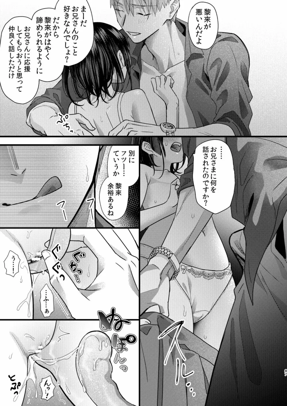 罪と罰。2 Page.87