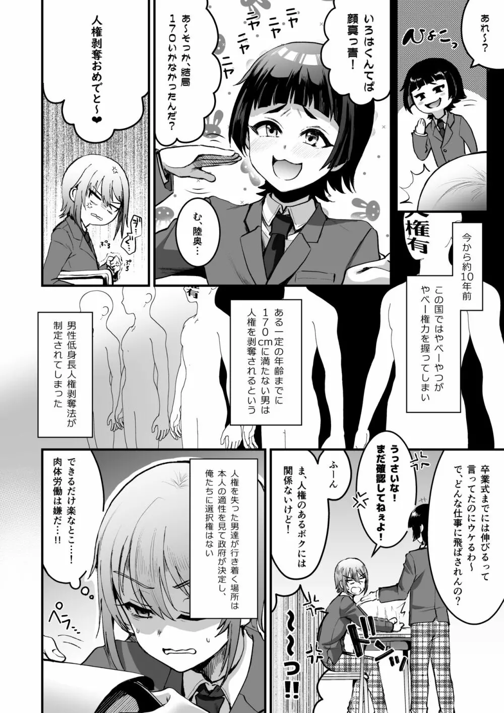 [こめ農家 (こめざわ)] 168cm(いろは)くんは人権が無い! Page.3