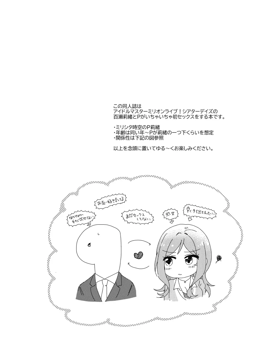 責任取ってよプロデューサーくん Page.3