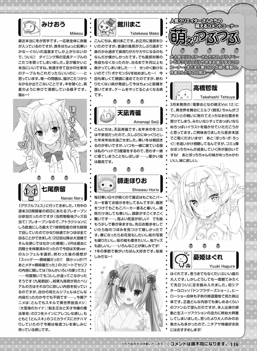 電撃萌王 2023年4月号 Page.135