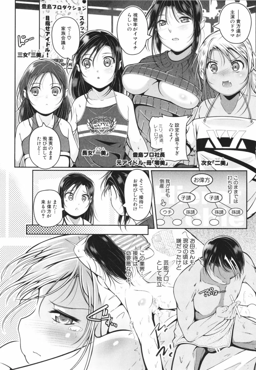 娘と母の穴比べ Page.5