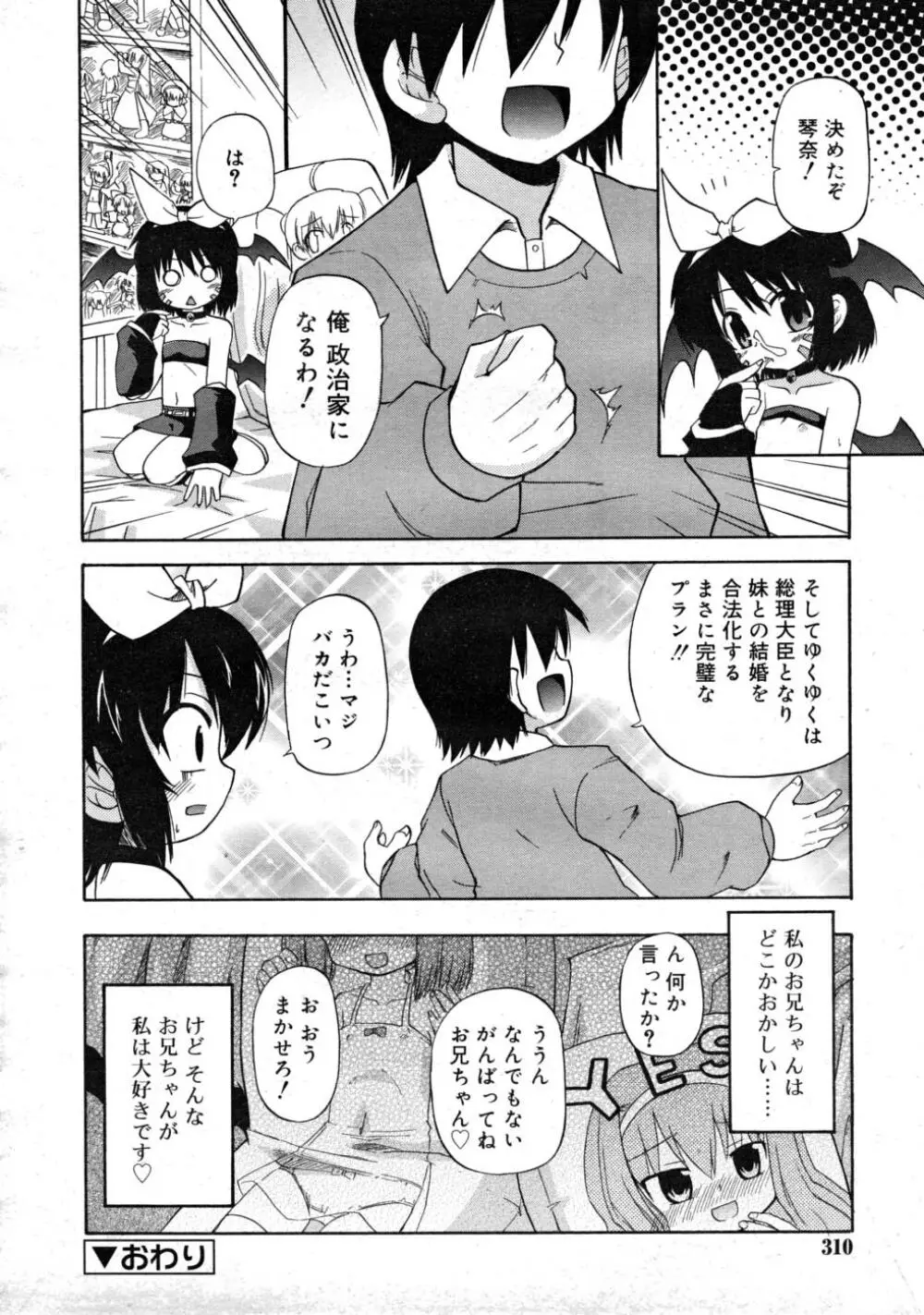 COMIC RIN 2008年4月号 VOL.40 Page.310