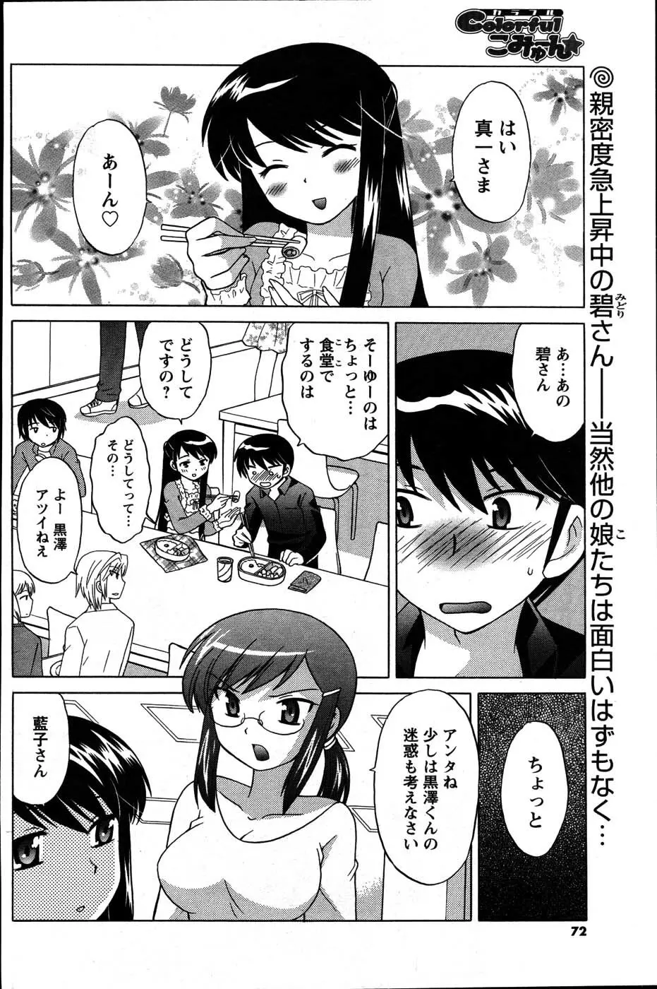 Men's Young Page.72