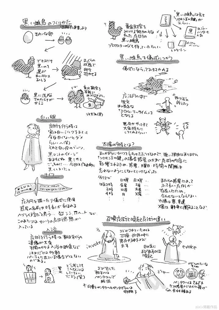 岩窟城塞フレイア Page.56