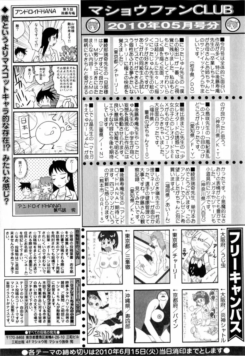 コミック・マショウ 2010年7月号 Page.255