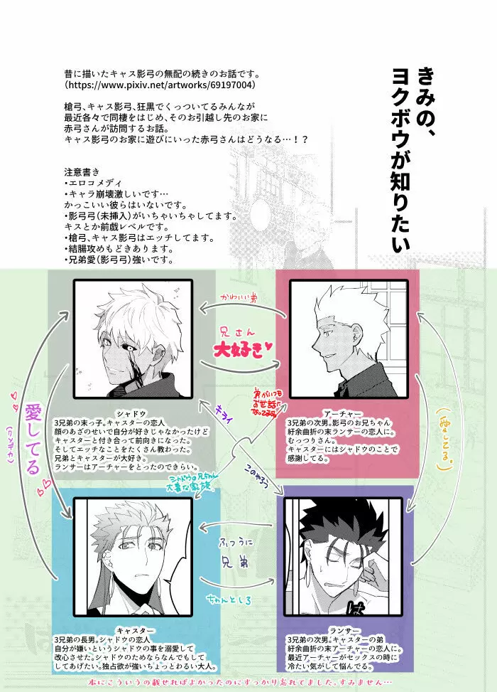 きみの、ヨクボウが知りたい Page.2