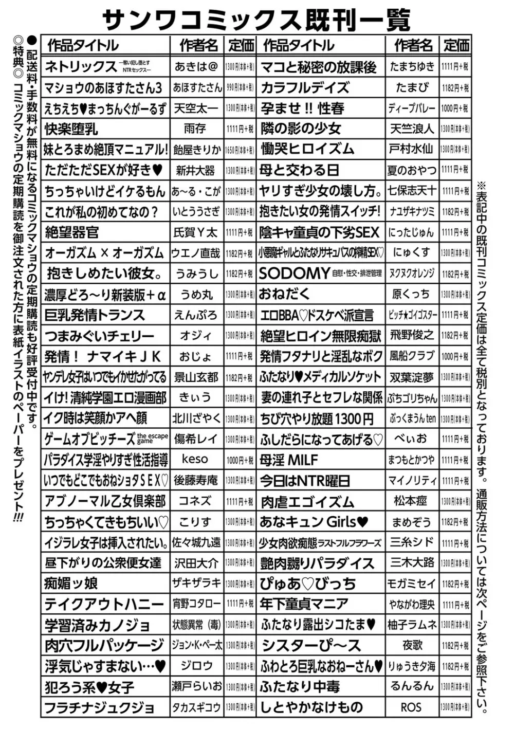 コミックマショウ 2023年5月号 Page.250