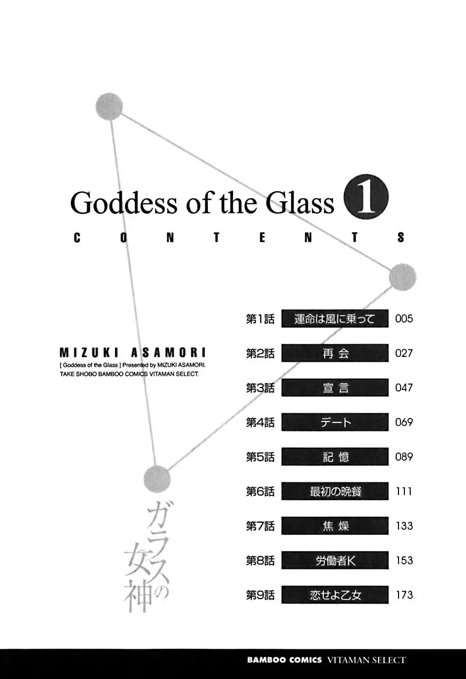 ガラスの女神 第1巻 Page.8