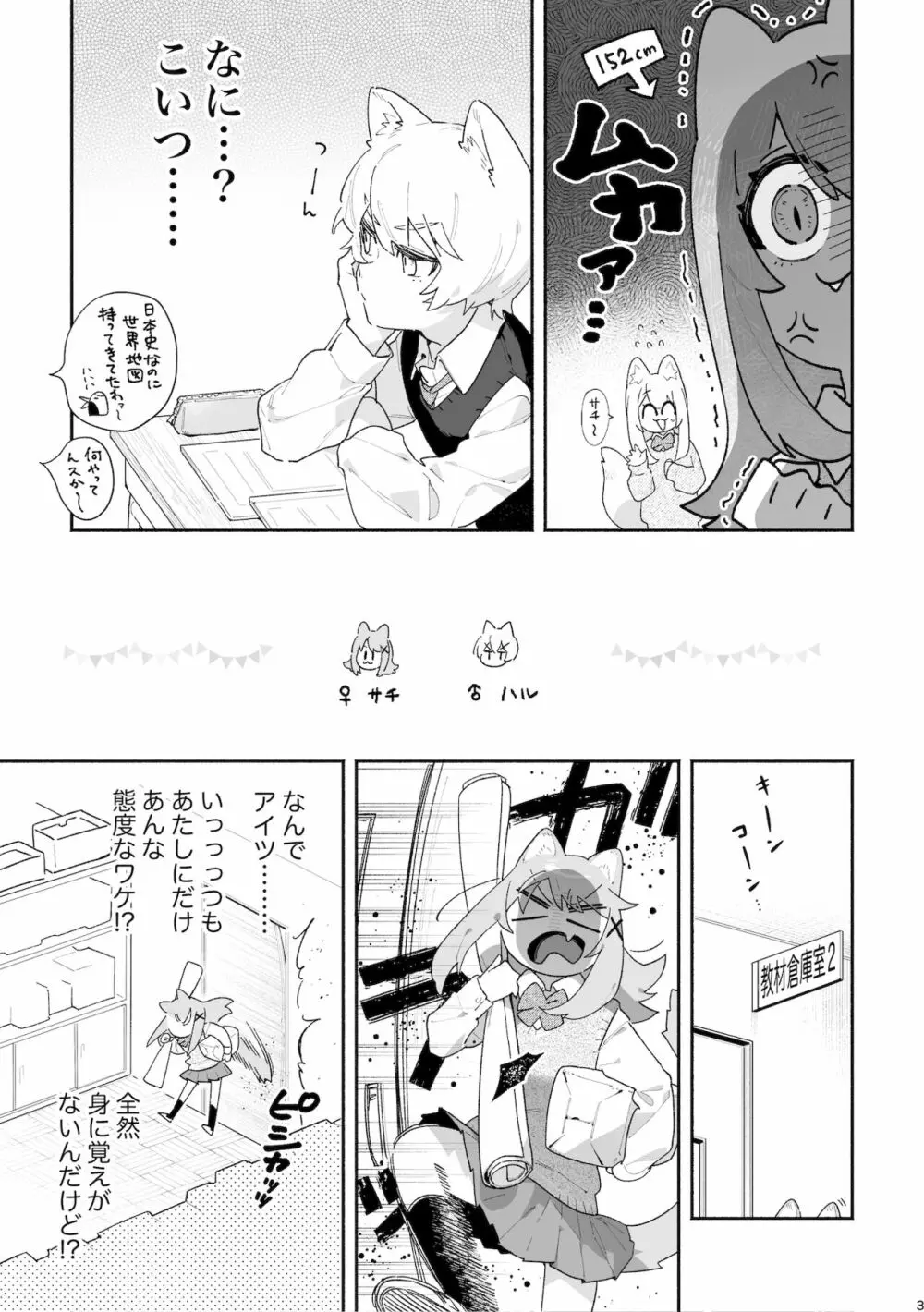 ♂が受け。ネコちゃん×ネコくん Page.4