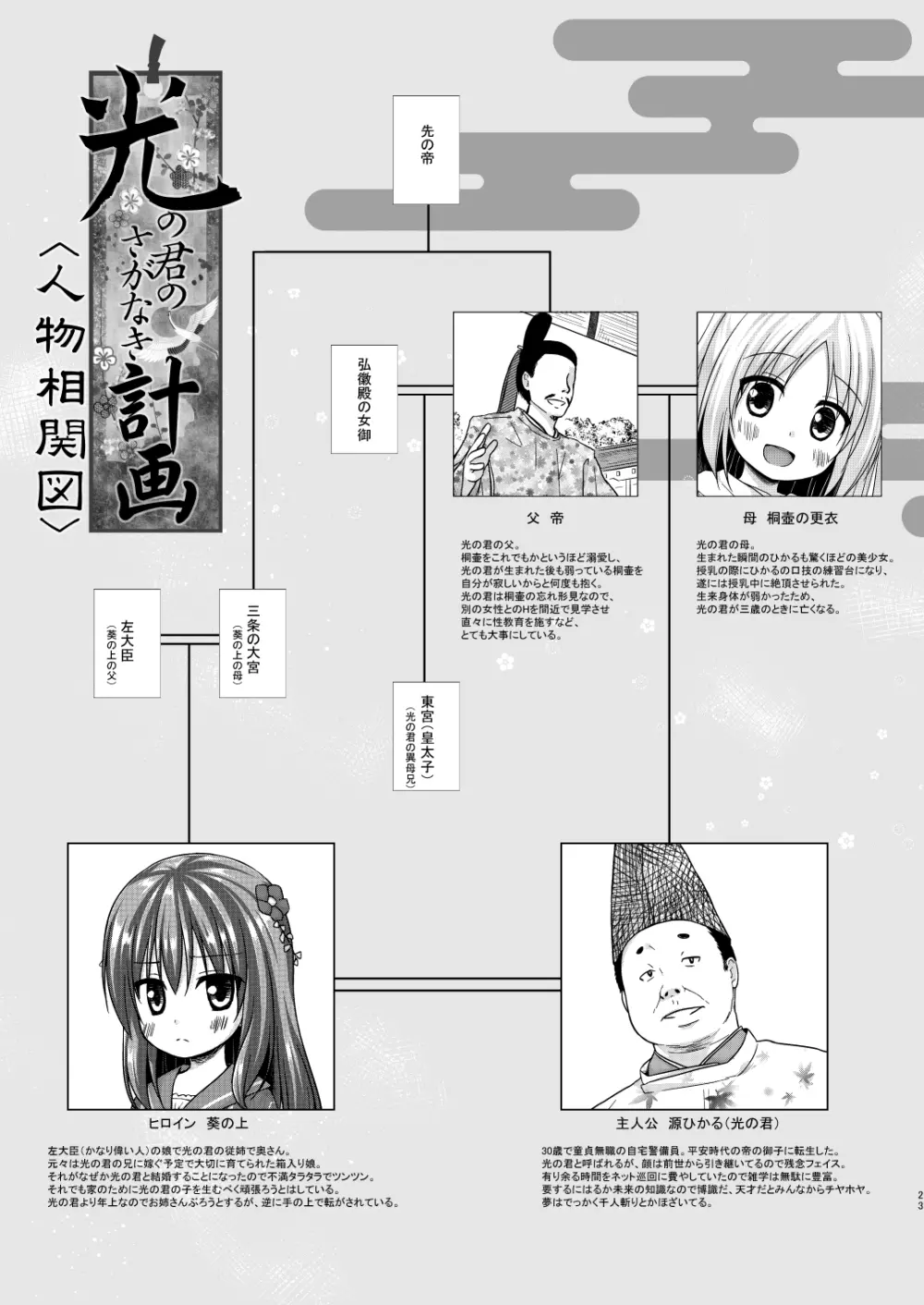 光の君のさがなき計画 <総集編> Page.22