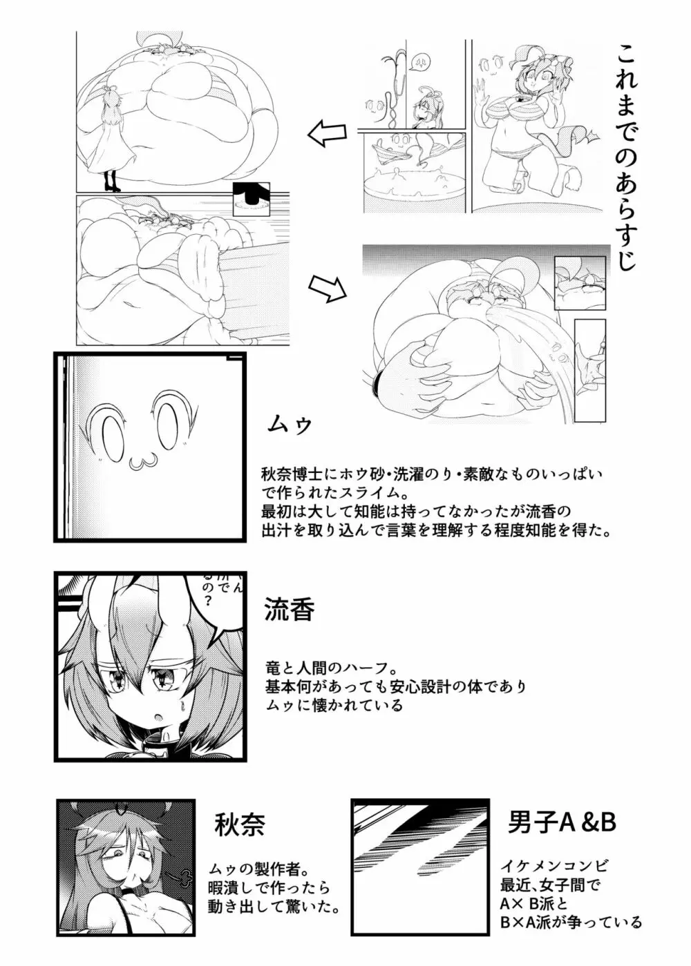 竜娘を液体少女漬け戦略。 Page.4