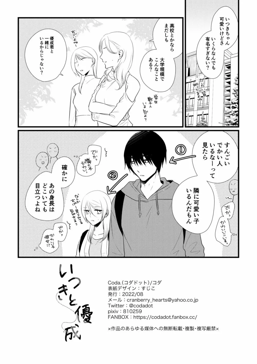 いつきと優成 Page.147