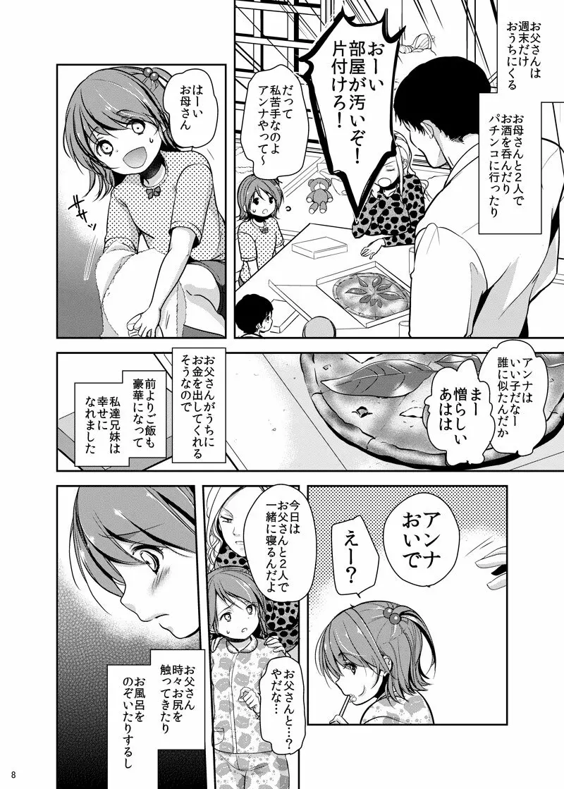 貧困ロリータ総集編 Page.8